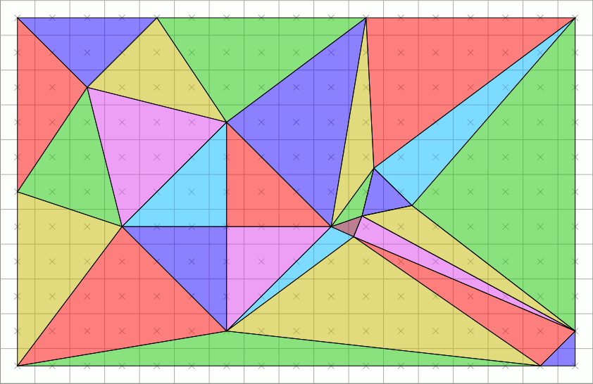 square raster format